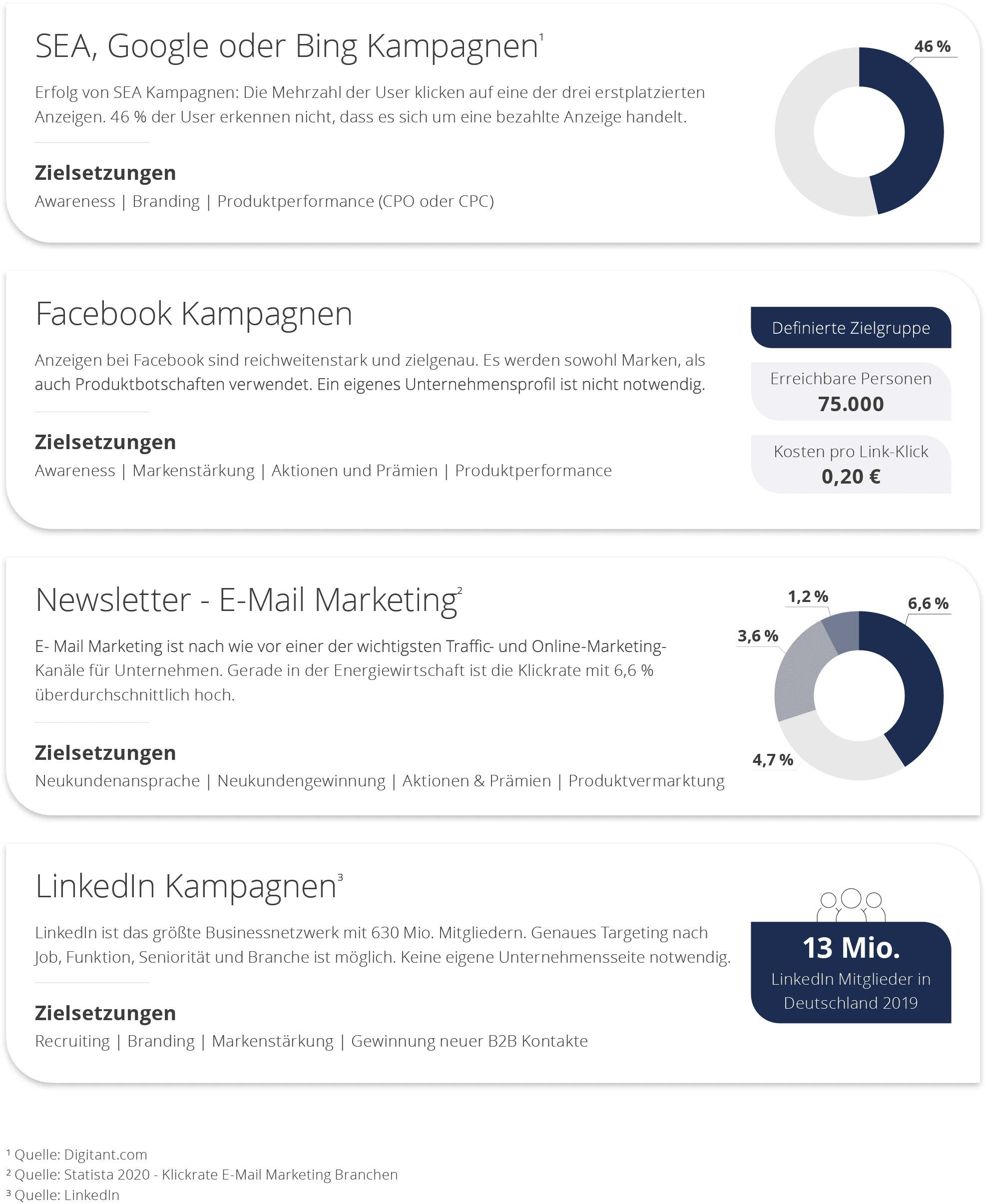 blogbeitrag